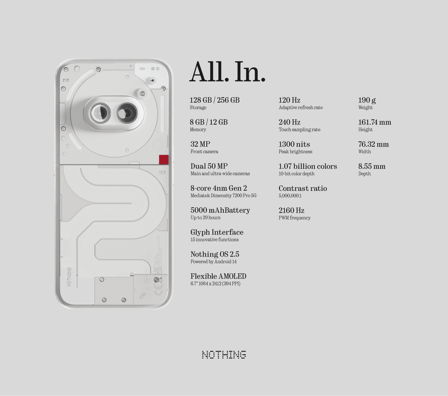 Nothing Phone 2A mockup exploration with a clean product-focused visual presentation.